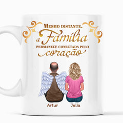 Caneca Família - Eu estou sempre com você
